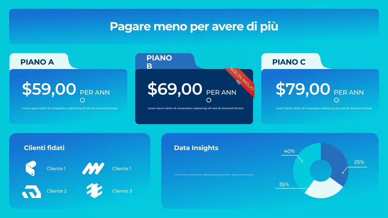 Blu Bianco Moderna Presentazione delle tecnologie sanitarie