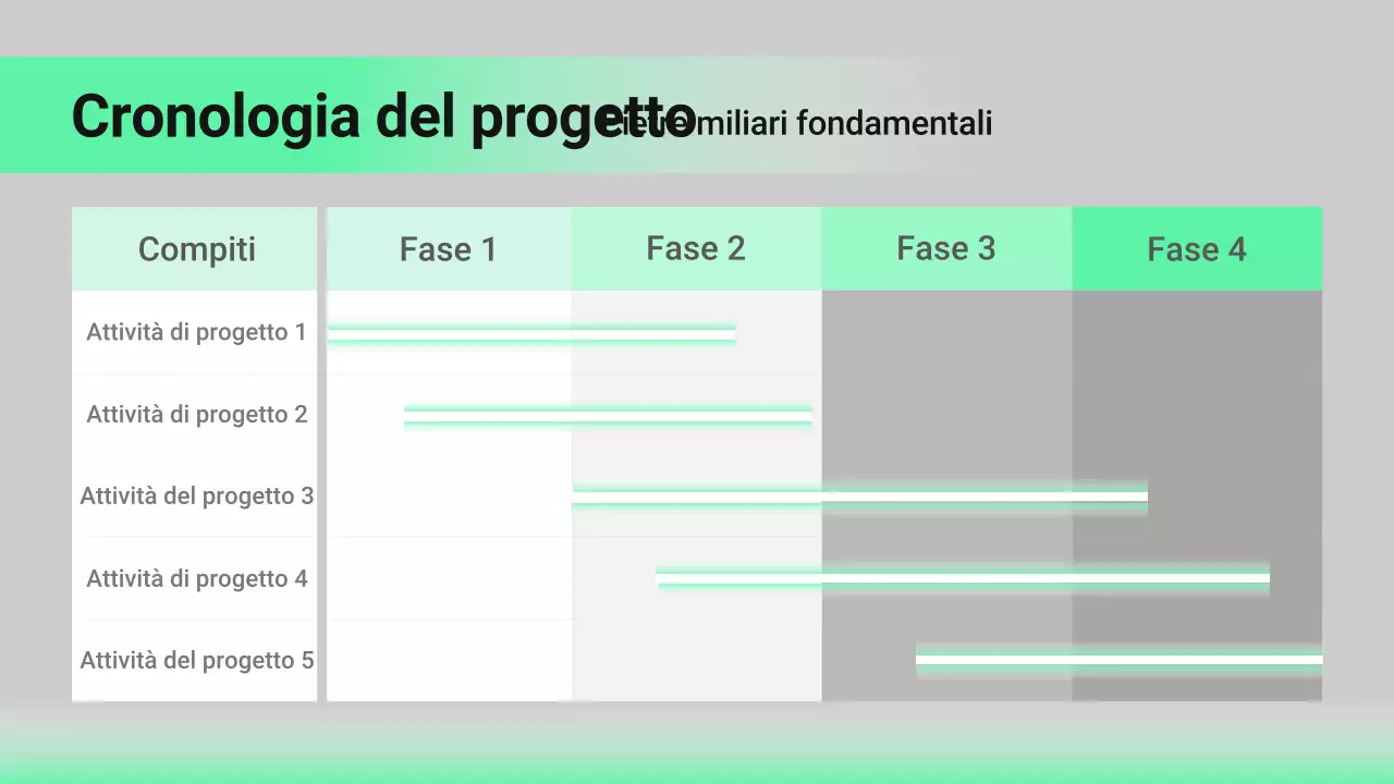 verde nero semplice dare il via agli affari