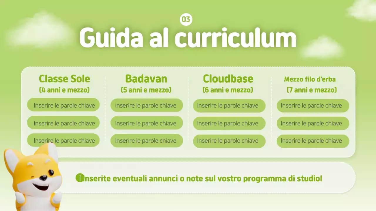 Presentazione dell'orientamento naturale della scuola materna in azzurro e verde