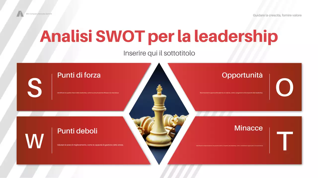 annuncio webinar professionale rosso