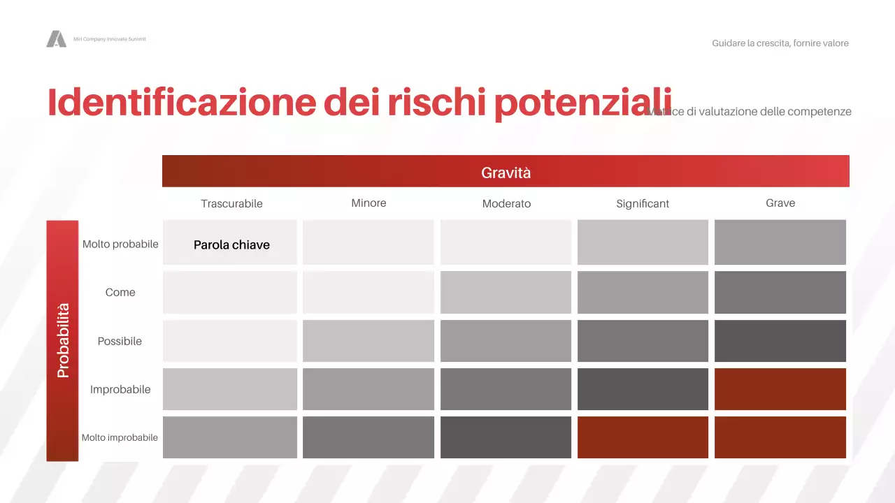 annuncio webinar professionale rosso