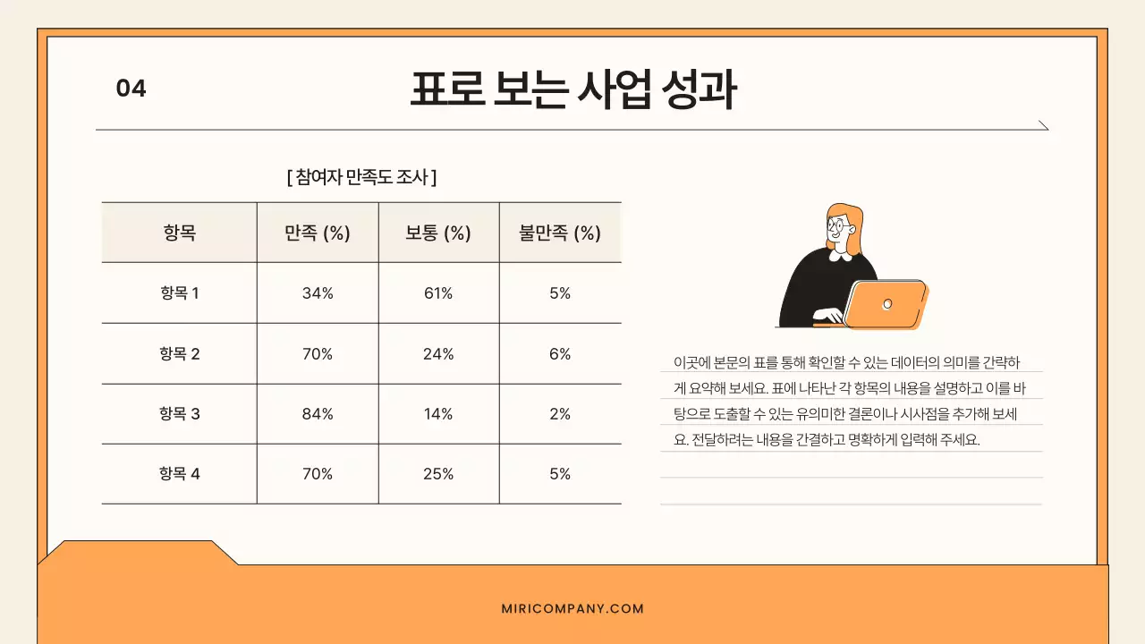주황 심플 보고서 설명