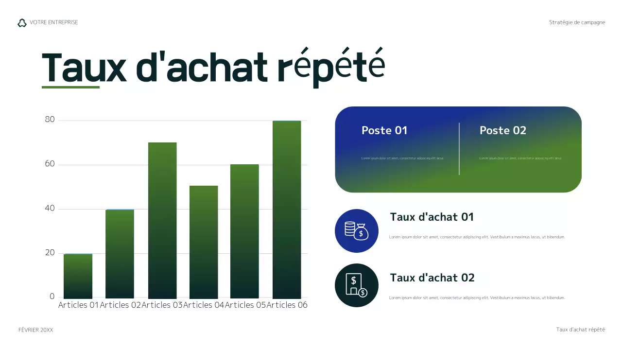 plan de marketing vert moderne