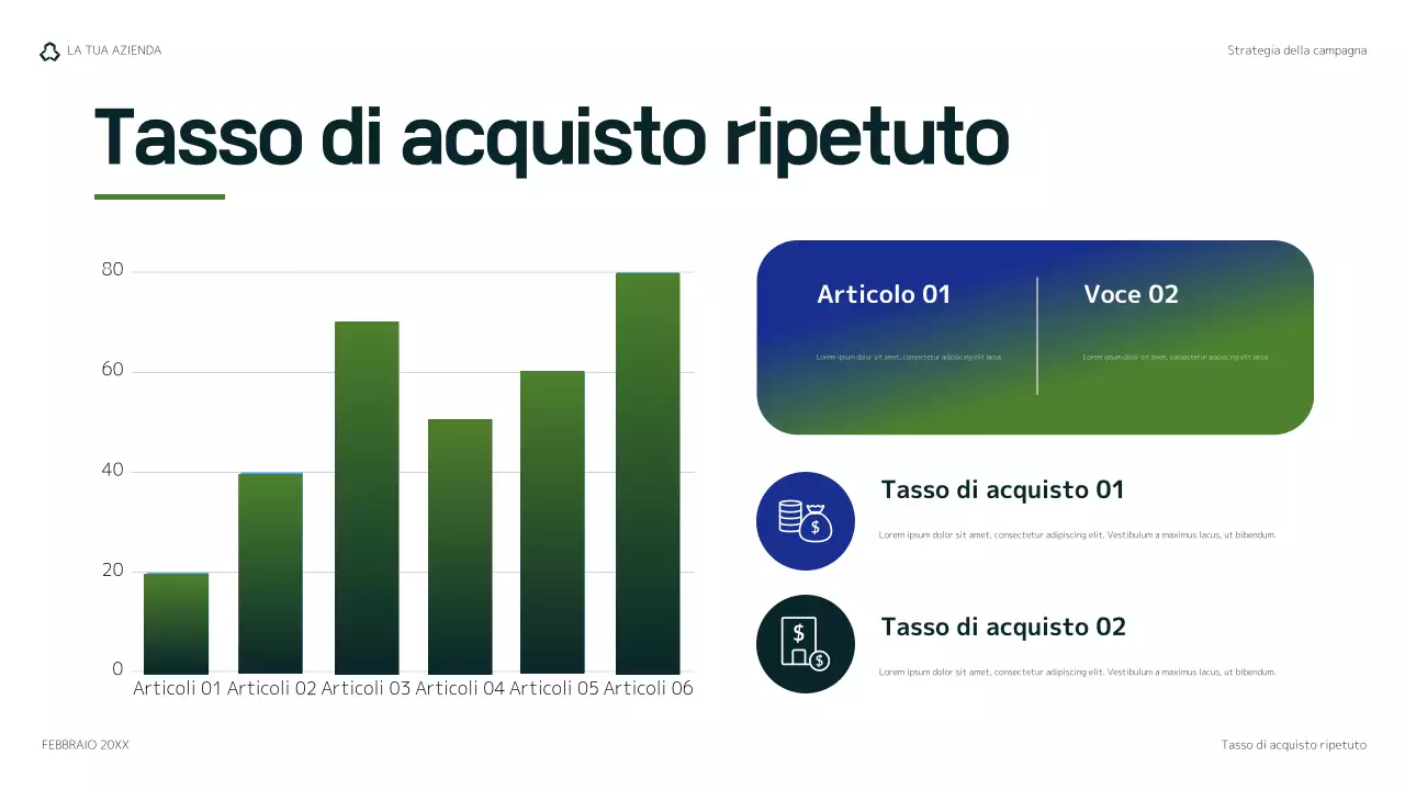 piano di marketing verde e moderno