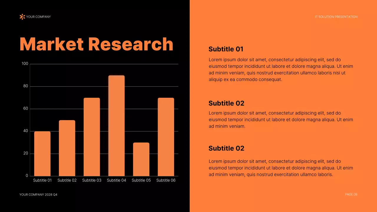 Orange Modern IT Solution Presentation