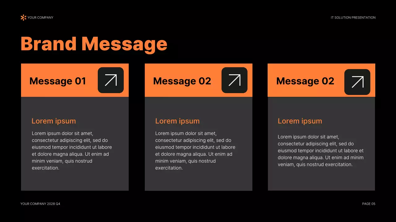 Orange Modern IT Solution Presentation