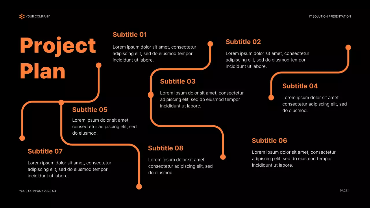 Orange Modern IT Solution Presentation