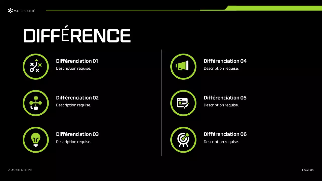 présentation du marketing vert et audacieux