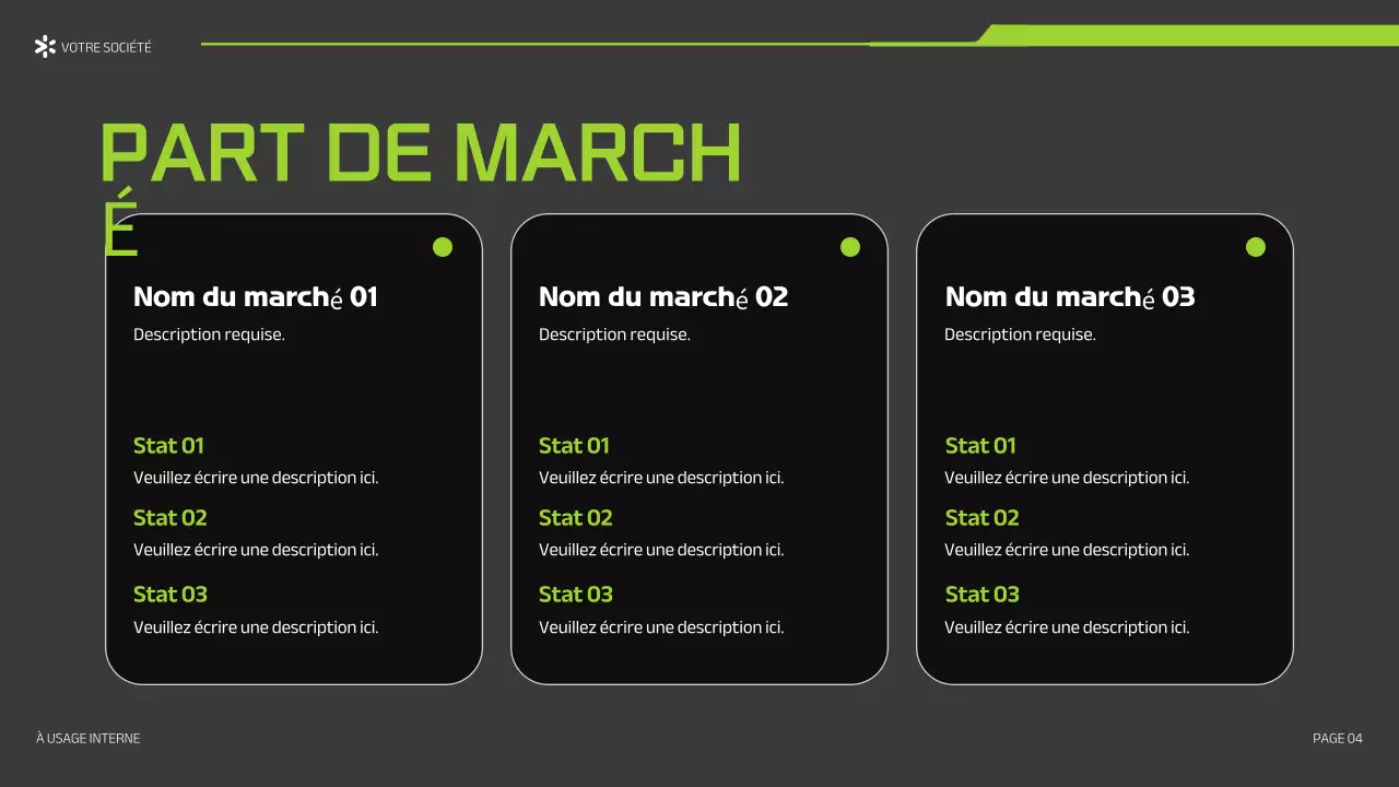 présentation du marketing vert et audacieux
