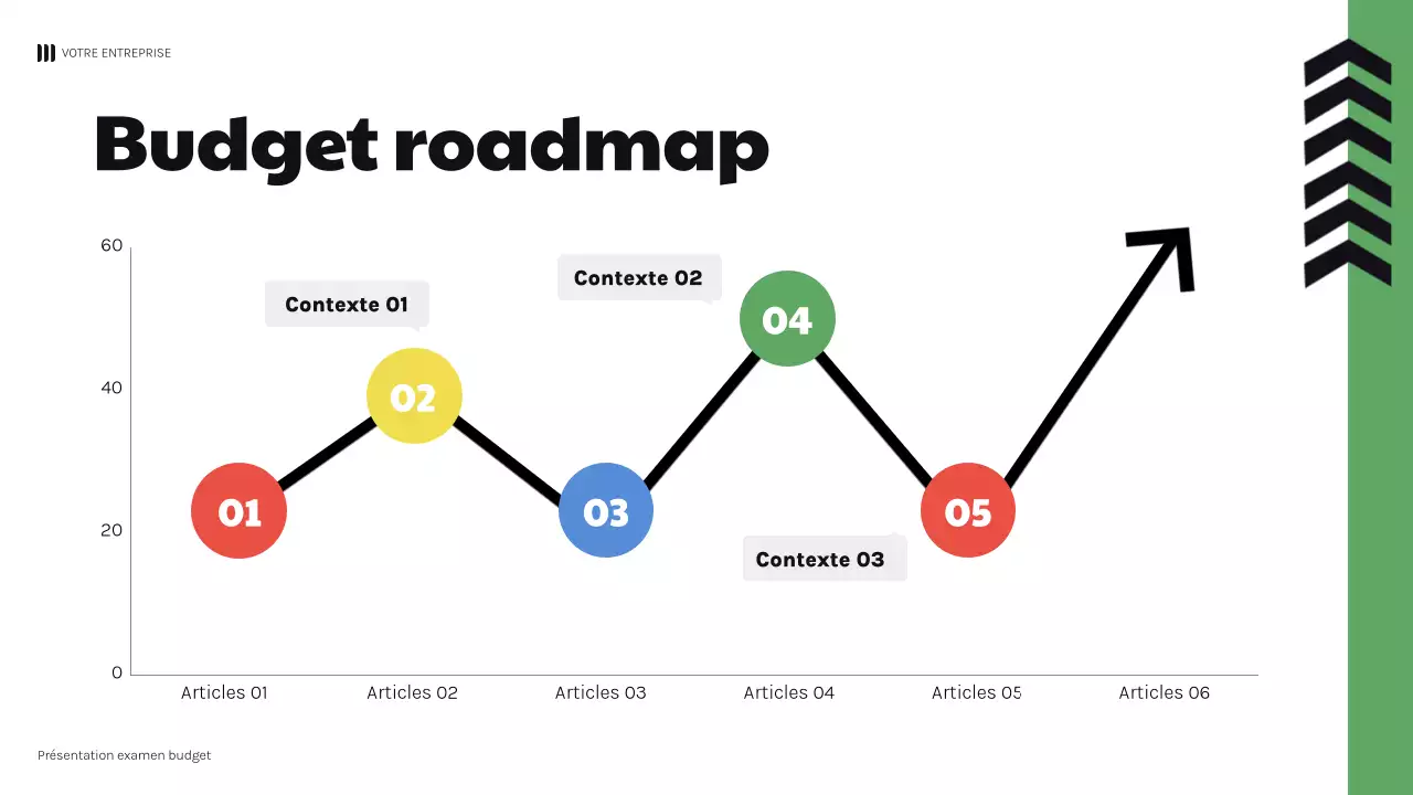 présentation géométrique noire et audacieuse de la finance