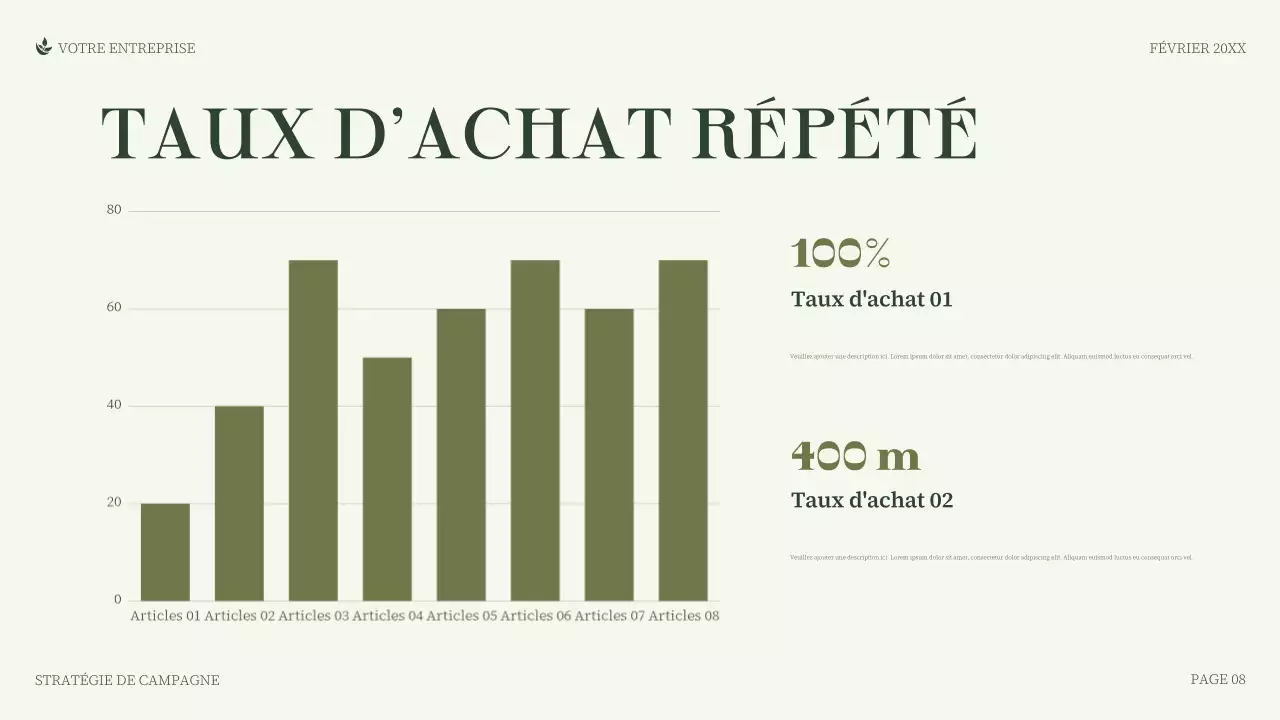 Présentation d'entreprise minimaliste verte