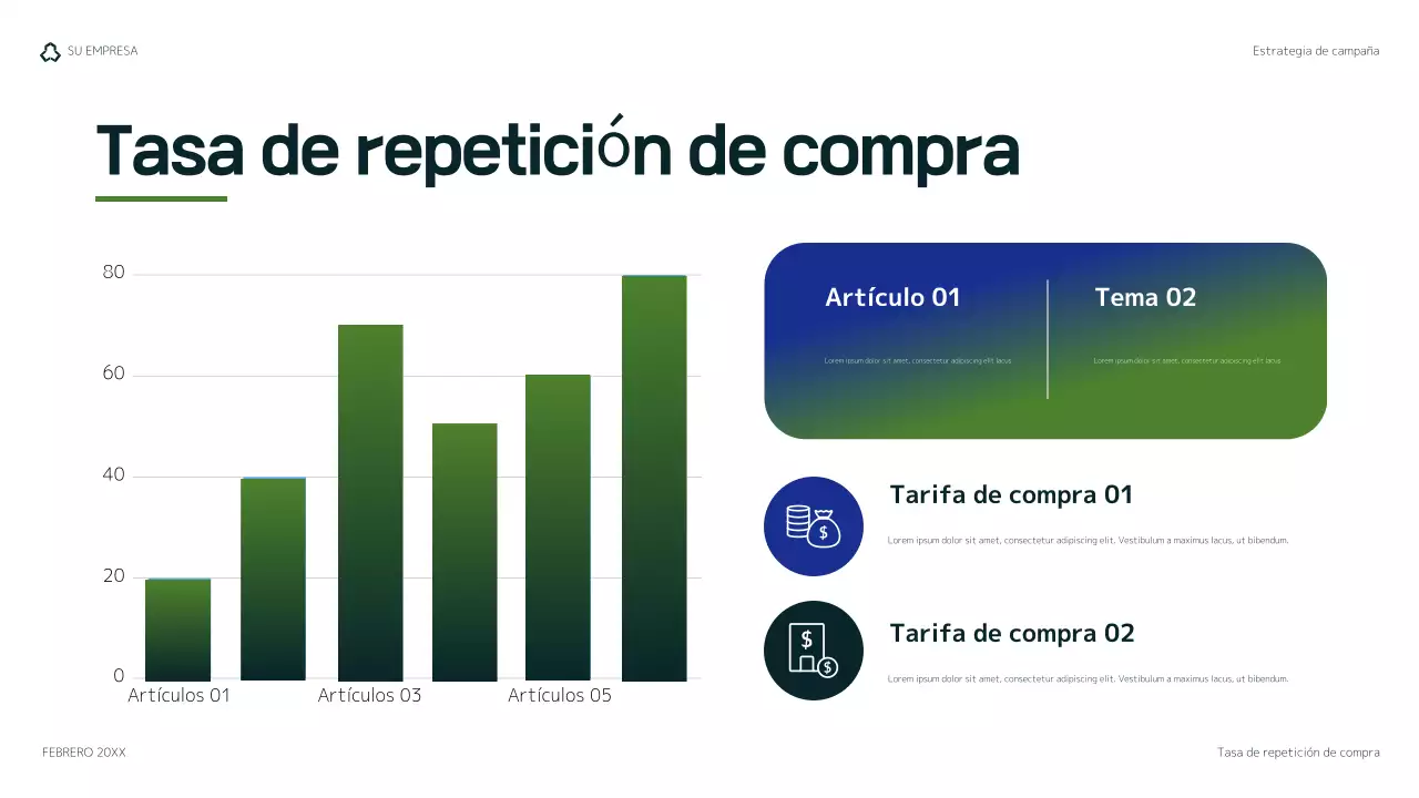 plan de marketing green modern