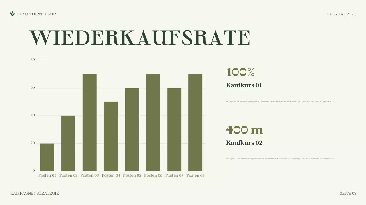 grüne minimalistische Geschäftspräsentation