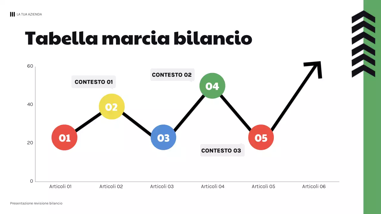nero grassetto geometrico finanza presentazione