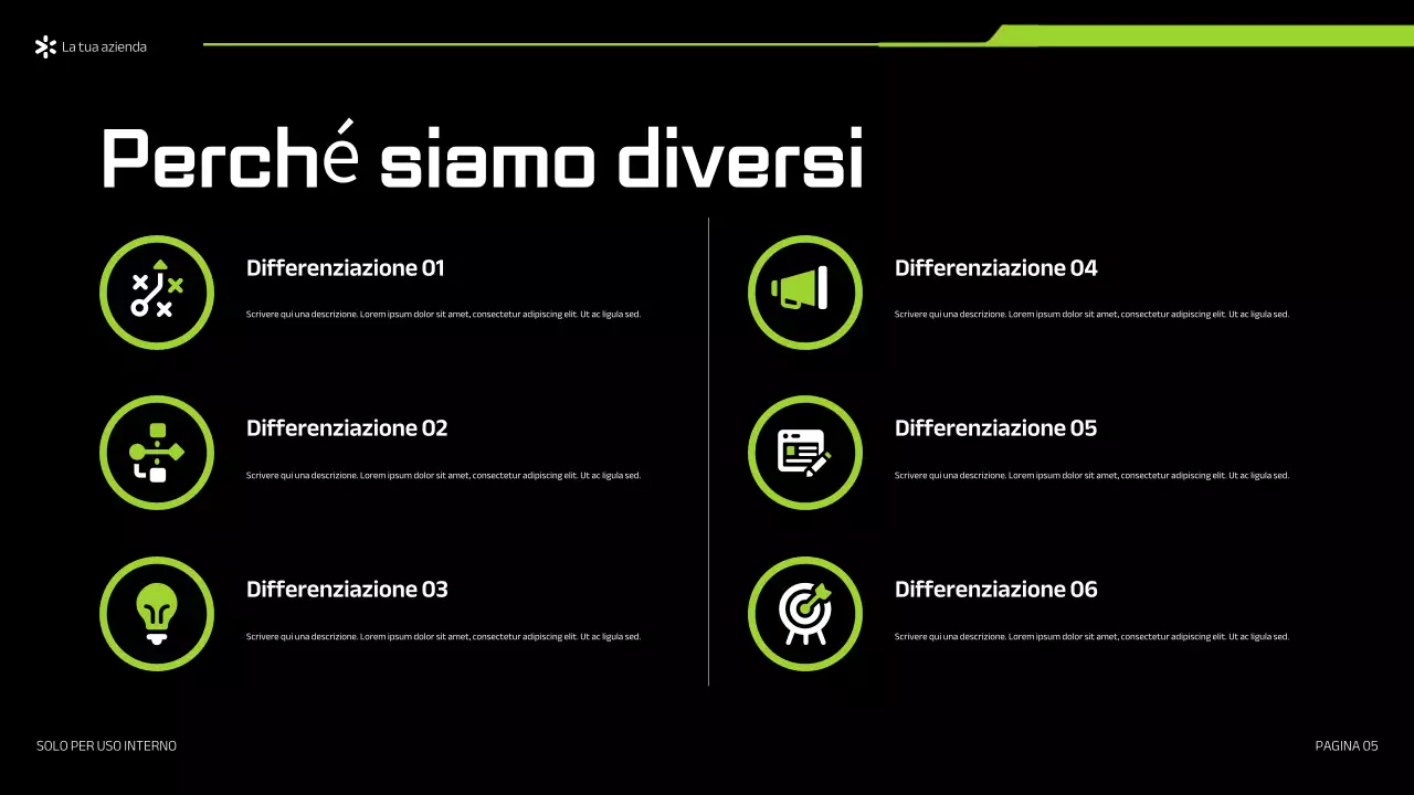 presentazione di green bold marketing