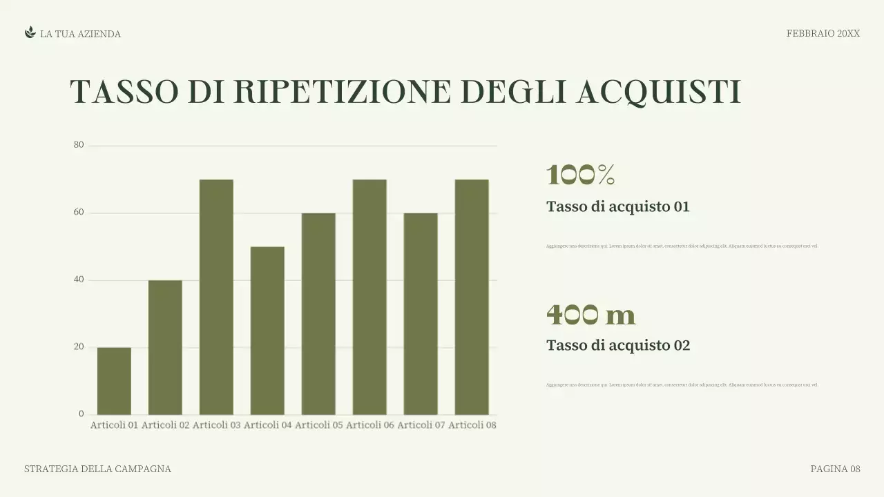 presentazione aziendale minimalista verde