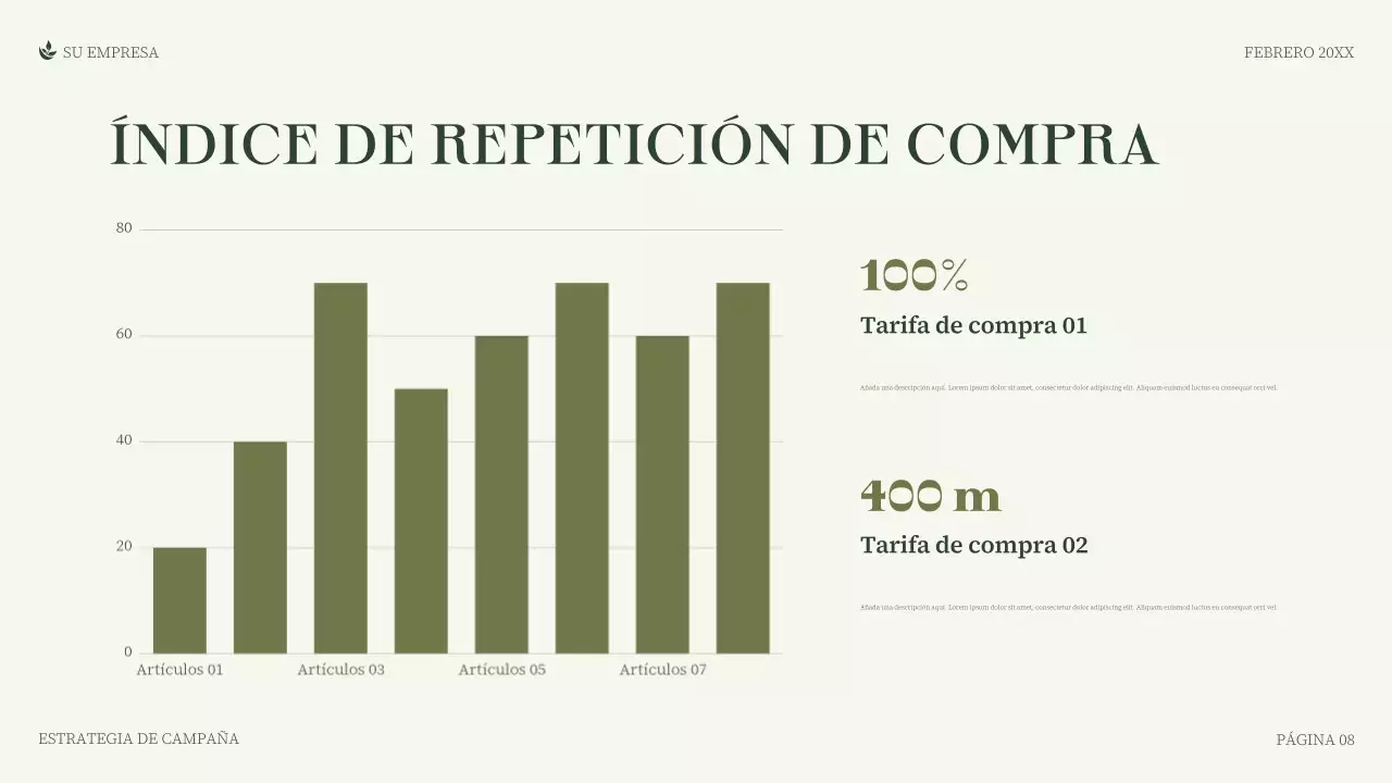 presentación empresarial minimalista verde