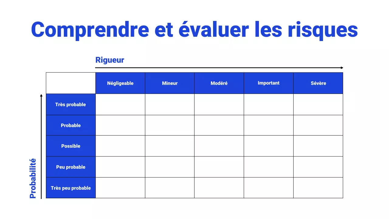 Présentation du webinaire blanc et bleu