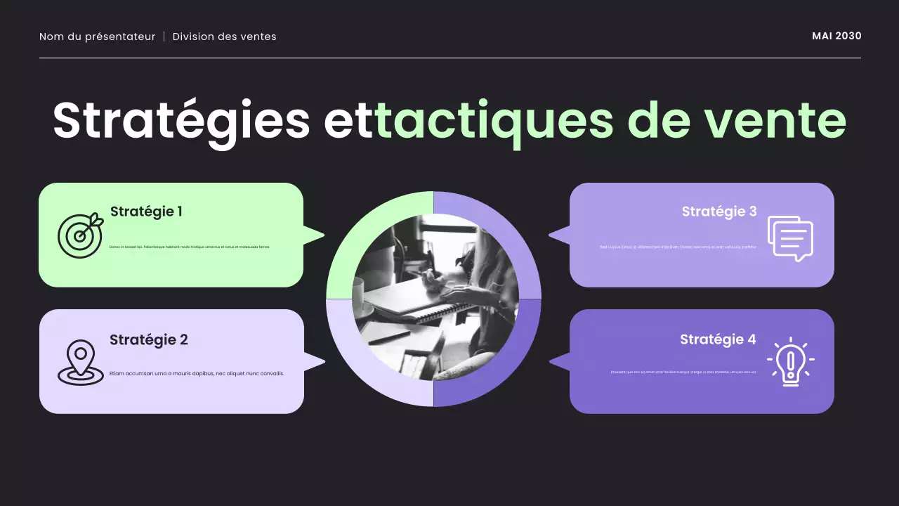 présentation de la stratégie de vente moderne en violet et menthe