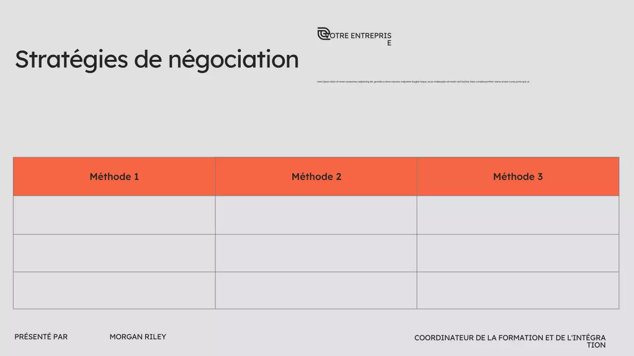 Cours de vente moderne d'Orange