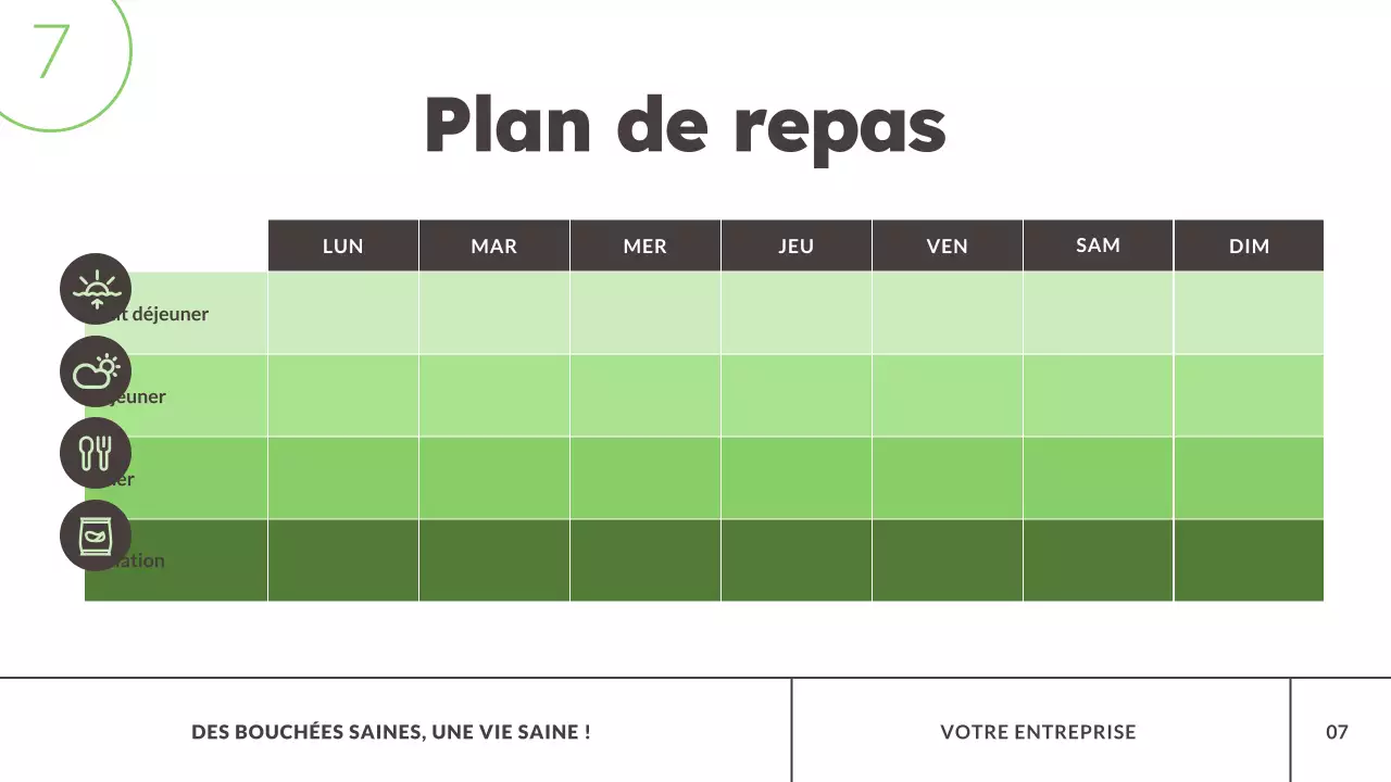 Suivi de l'alimentation verte et moderne