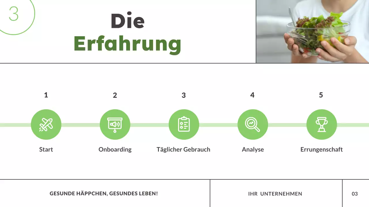 Green Modern Food Tracker