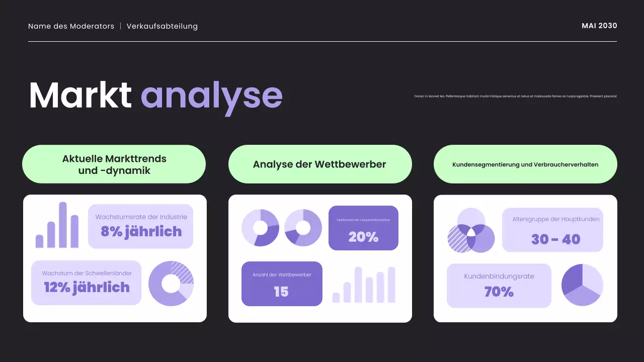 lila und mint moderne verkaufsstrategie präsentation