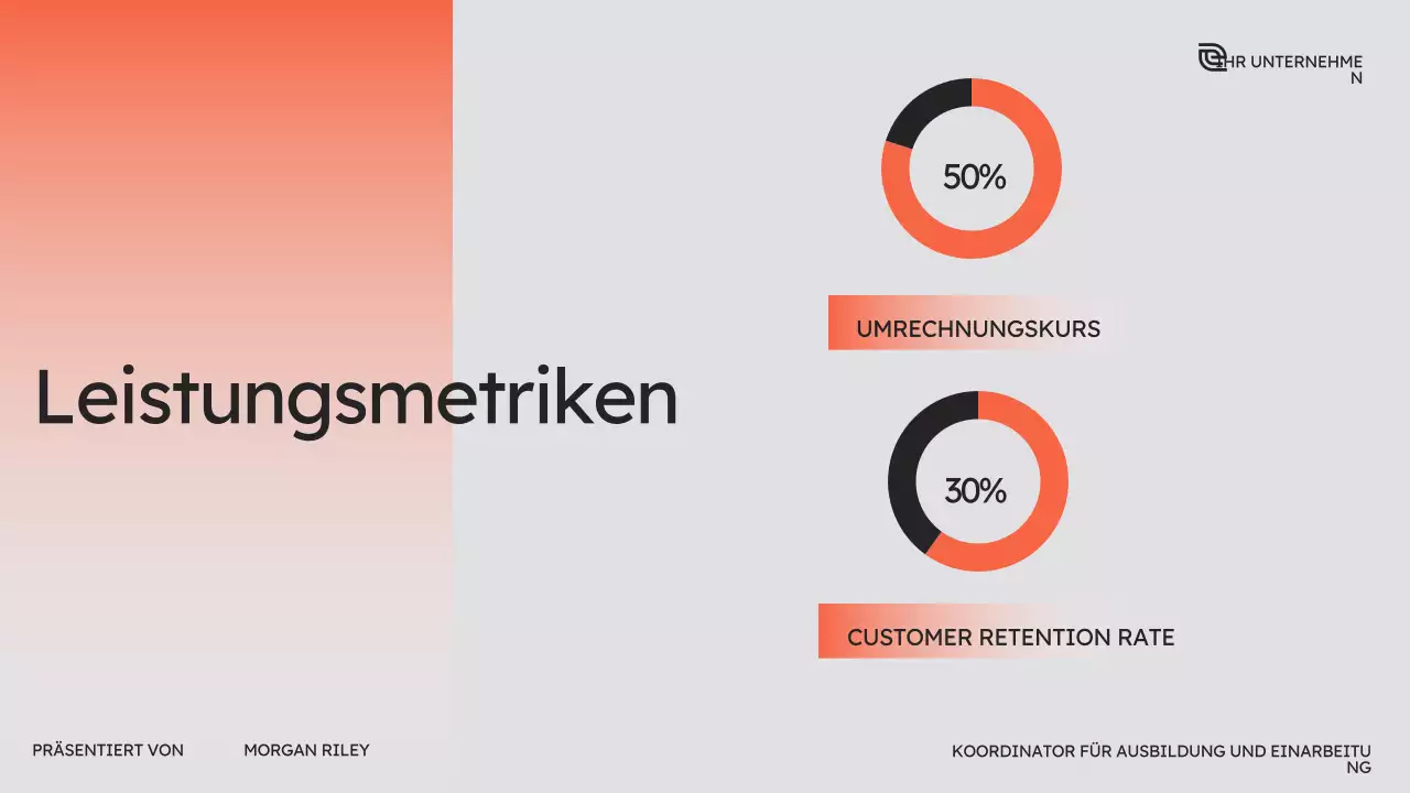 Orange Modern Sales Kurs