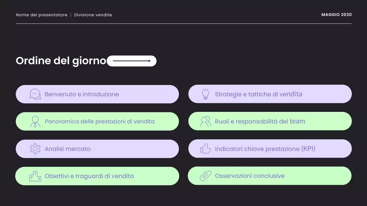 Presentazione della strategia di vendita moderna in viola e menta