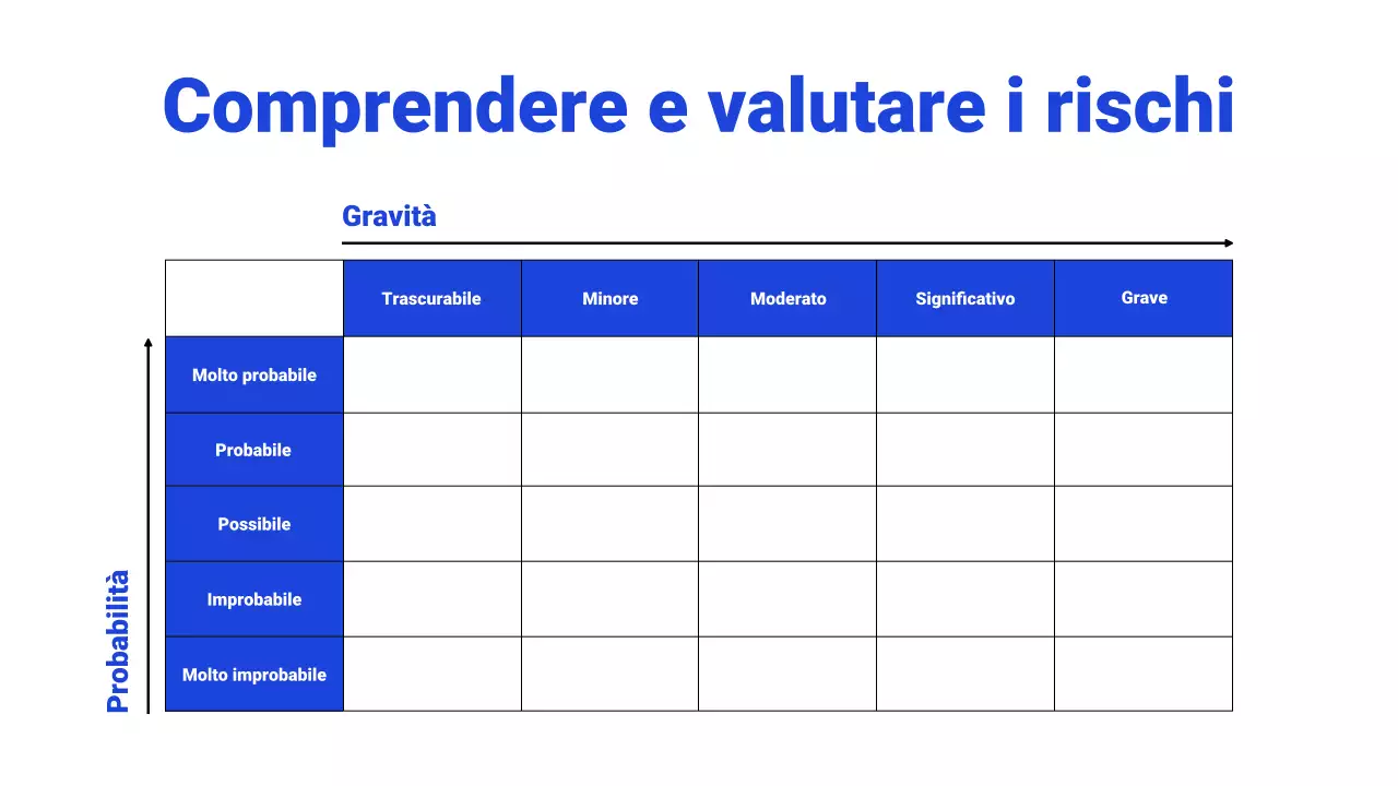 Presentazione del webinar bianco e blu