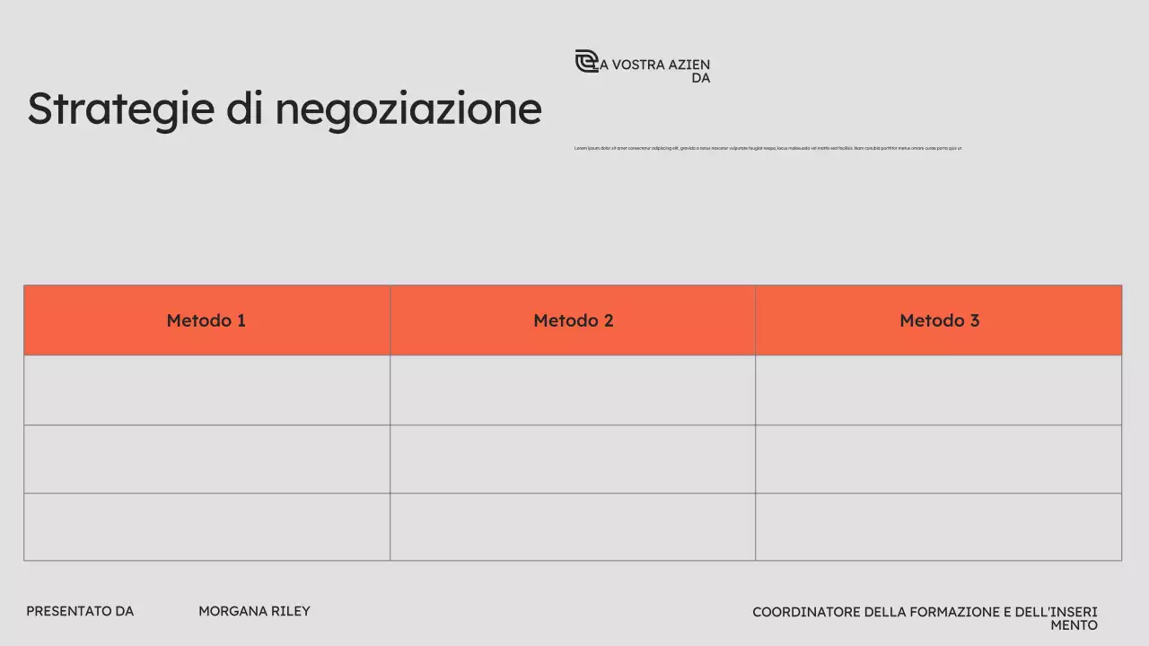 Corso di vendita moderna Orange
