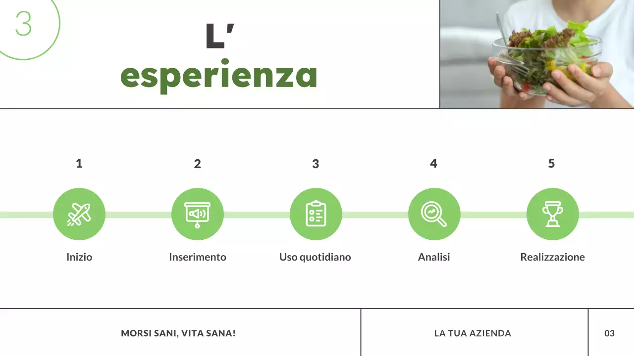 Traccia alimentare verde e moderna