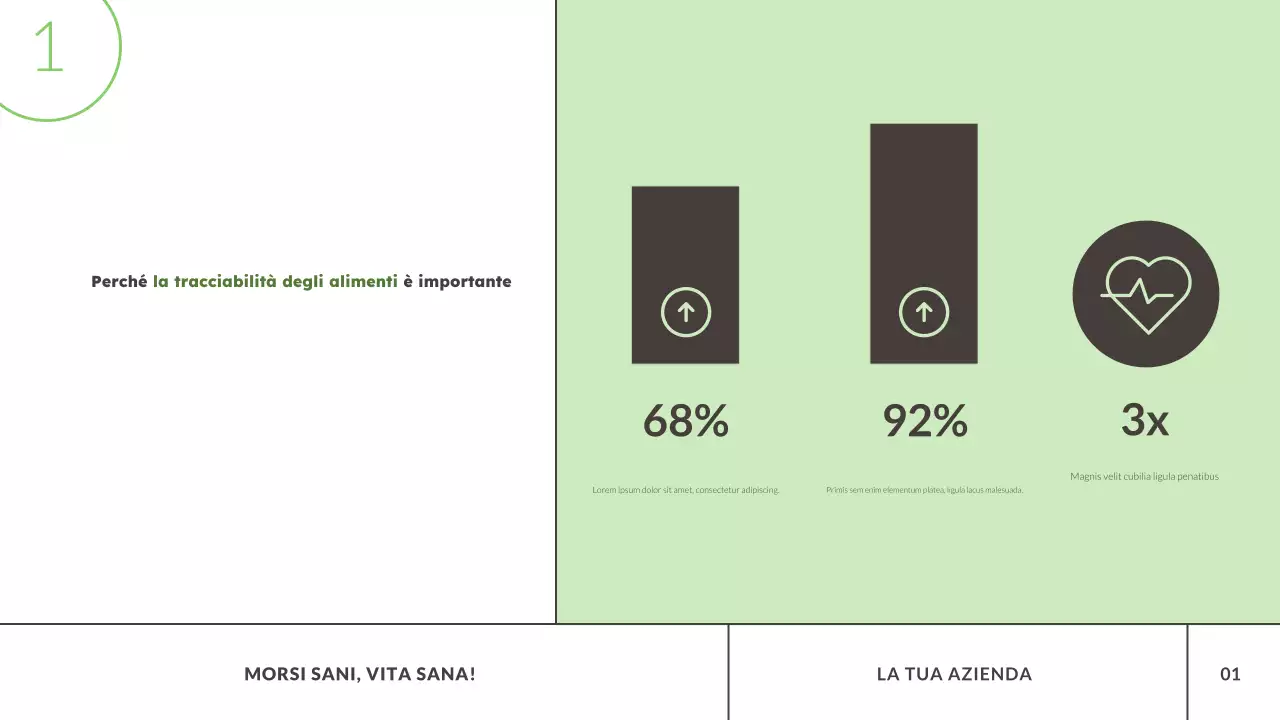 Traccia alimentare verde e moderna