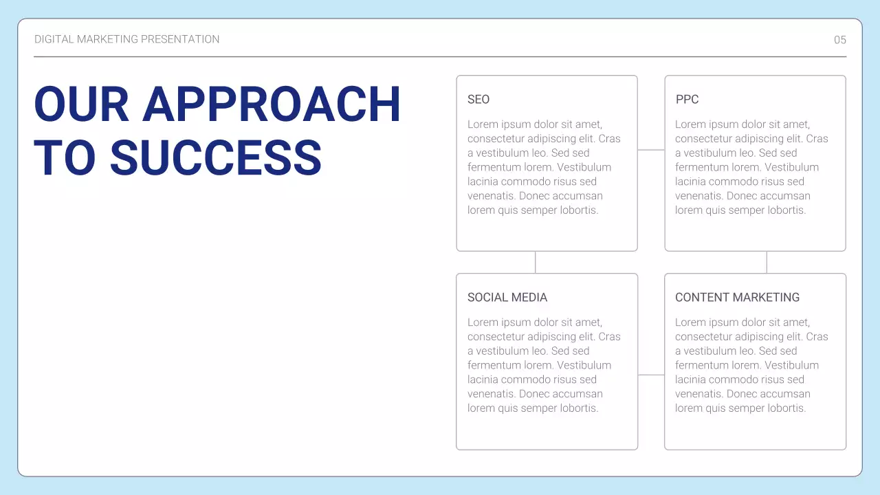 White Modern Marketing Presentation