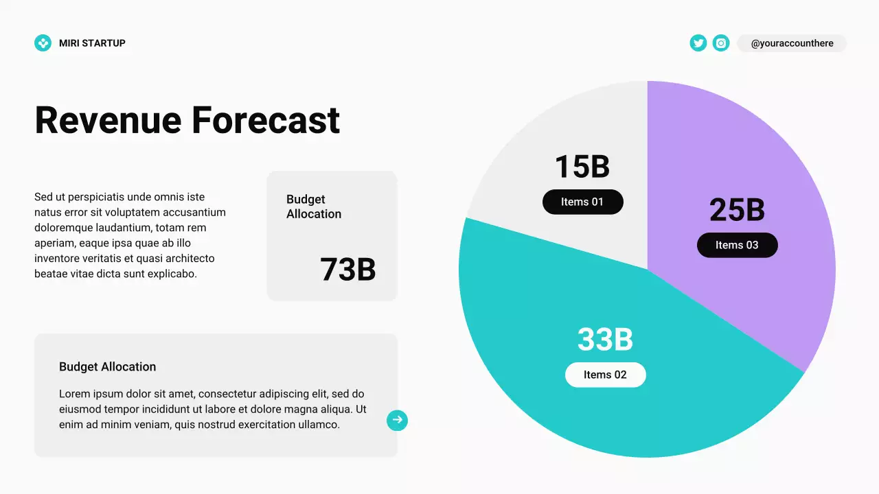 Teal and Purple Modern Budget Planning Presentation