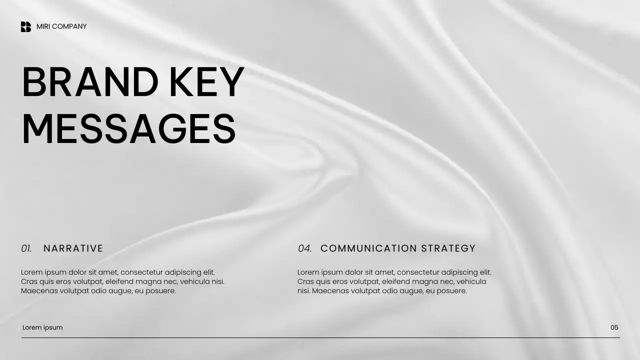 White Minimal Content Marketing Presentation