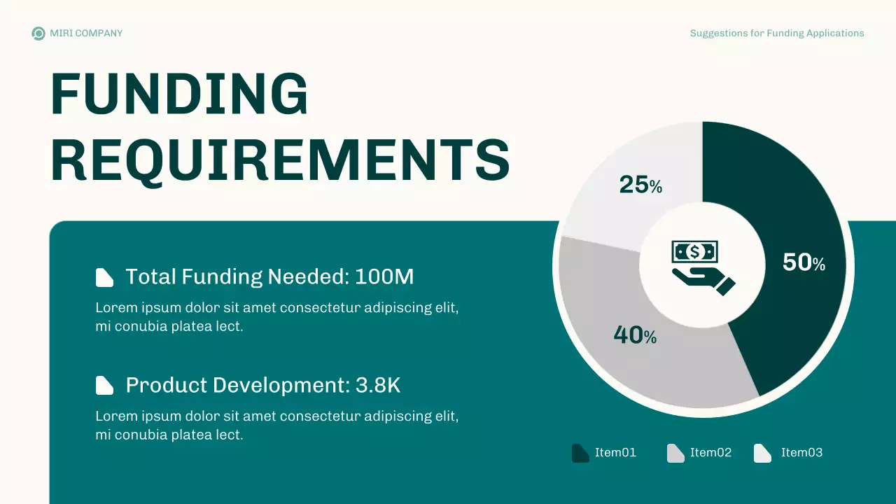 Teal Modern Funding Proposals Business Plan Presentation