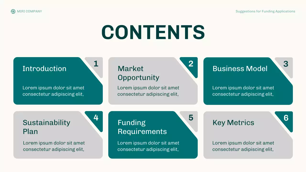 Teal Modern Funding Proposals Business Plan Presentation