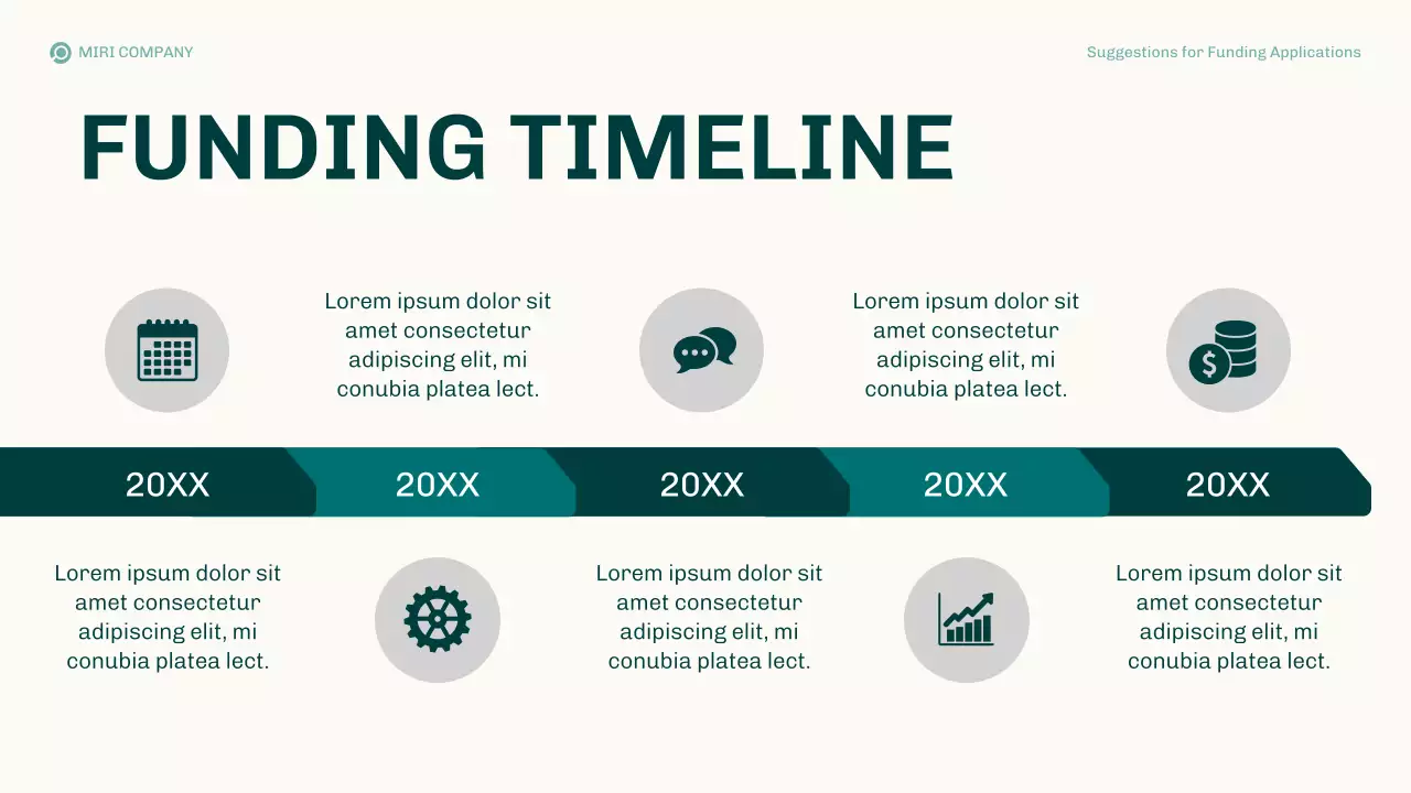 Teal Modern Funding Proposals Business Plan Presentation