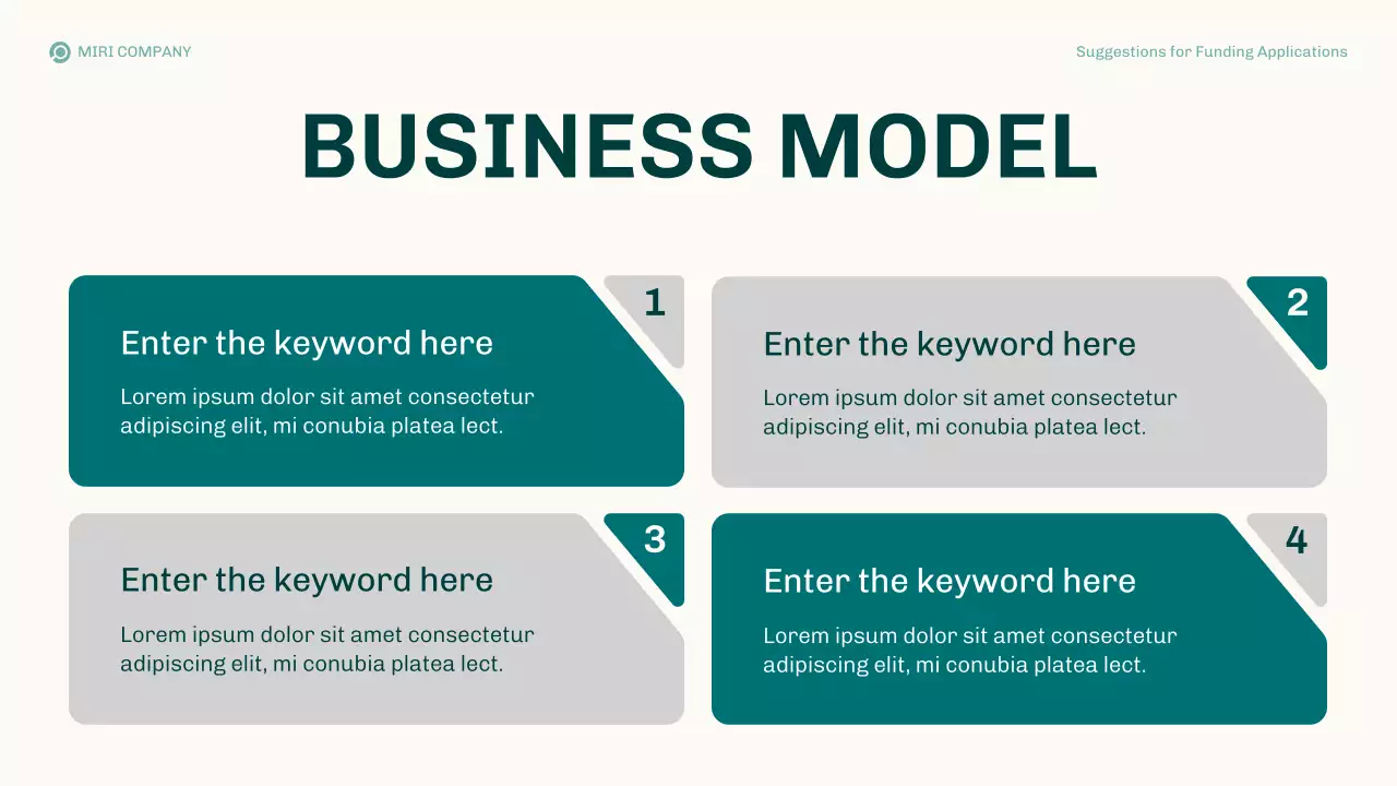 Teal Modern Funding Proposals Business Plan Presentation