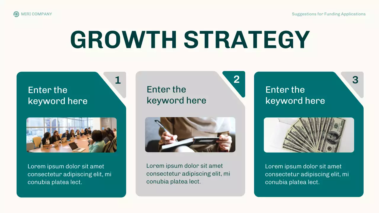 Teal Modern Funding Proposals Business Plan Presentation