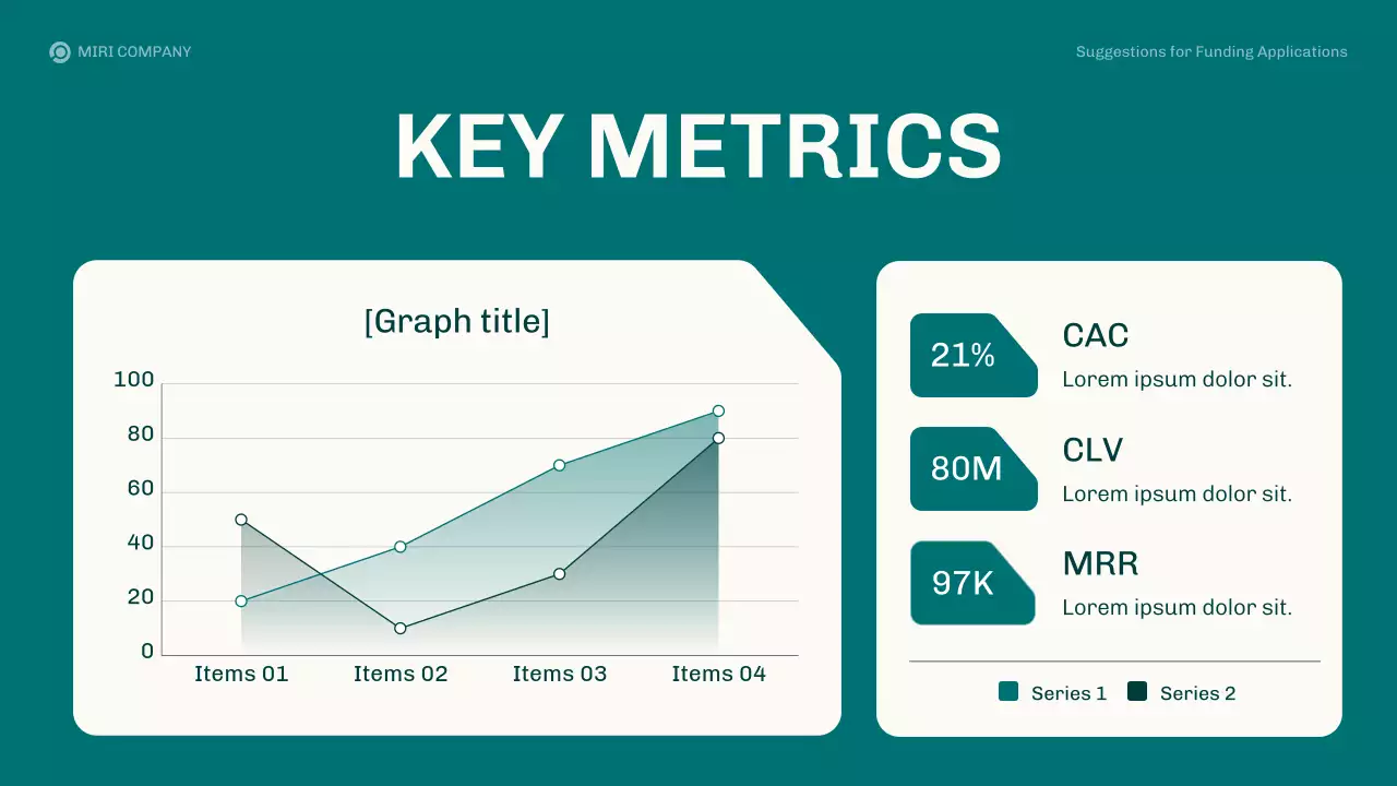 Teal Modern Funding Proposals Business Plan Presentation