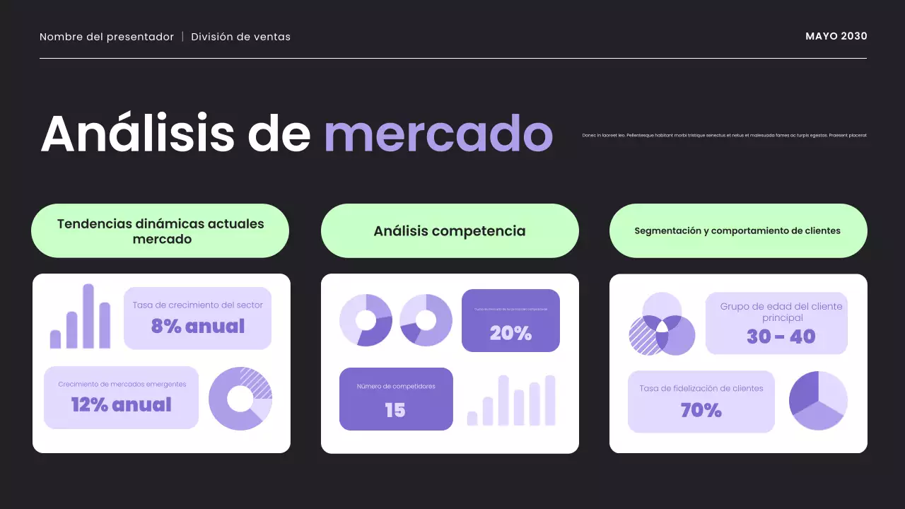 presentación de la estrategia de ventas moderna en púrpura y menta