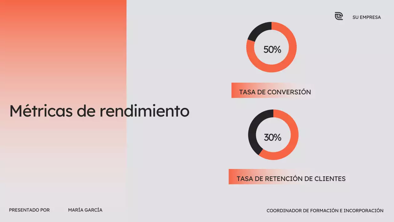 Curso de Venta Moderna en Orange