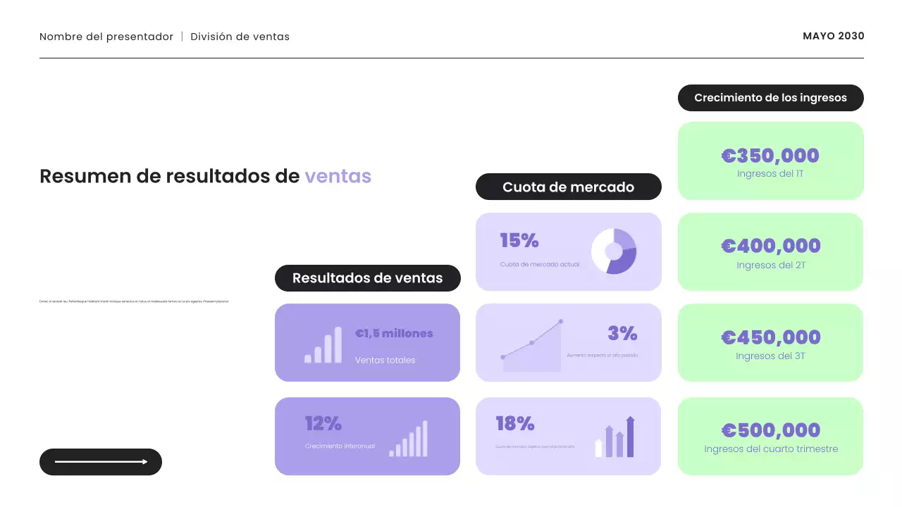 presentación de la estrategia de ventas moderna en púrpura y menta