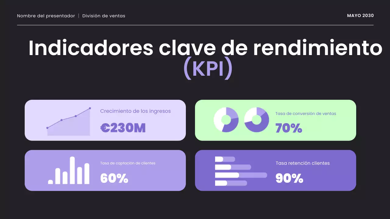 presentación de la estrategia de ventas moderna en púrpura y menta