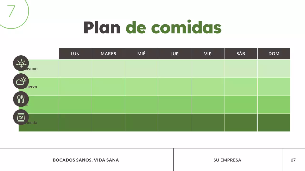Rastreador de alimentos ecológicos modernos