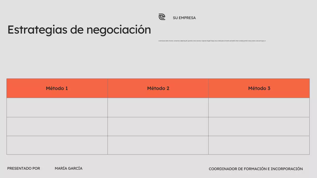 Curso de Venta Moderna en Orange
