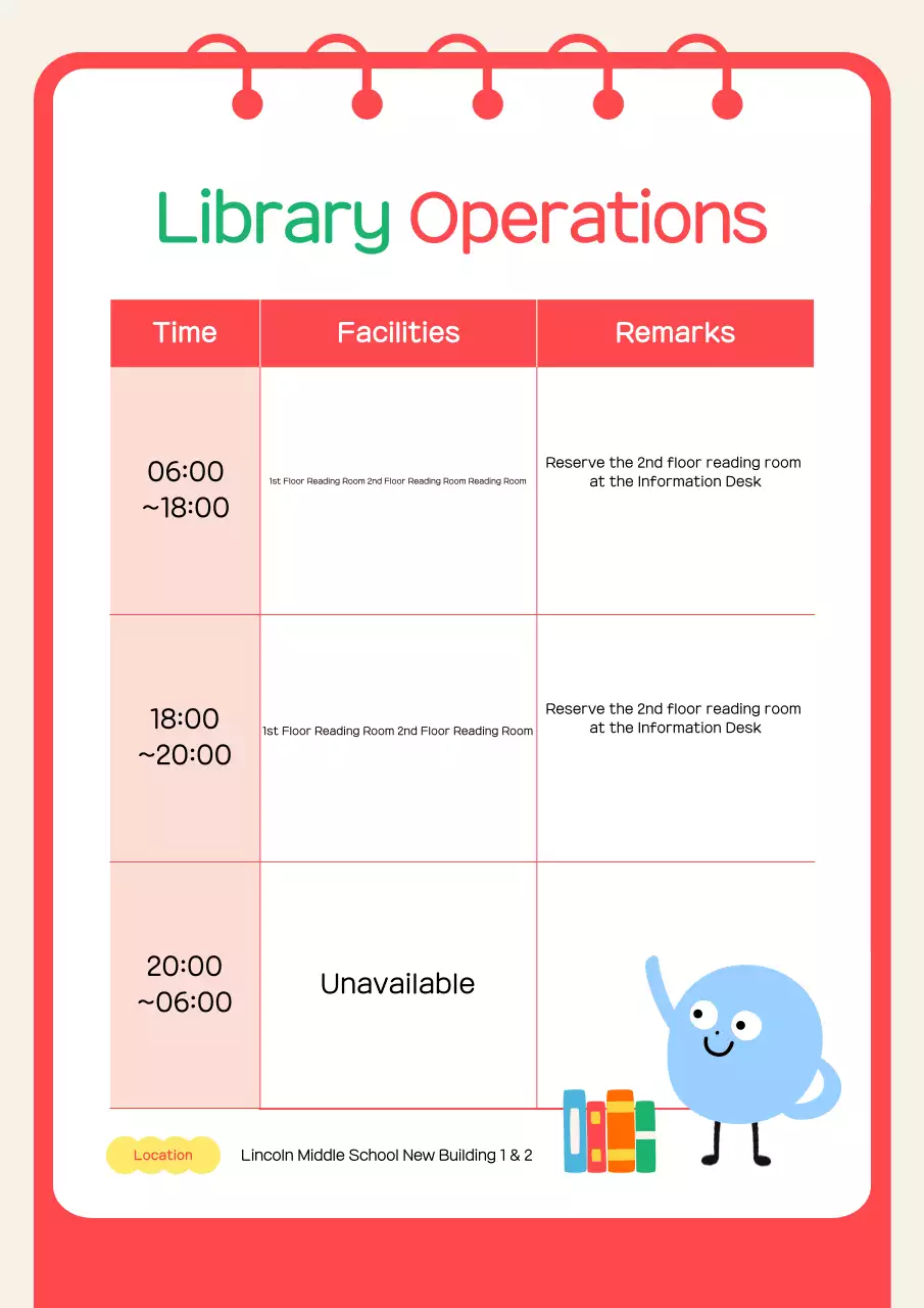 Hướng dẫn Thư viện Red Baby