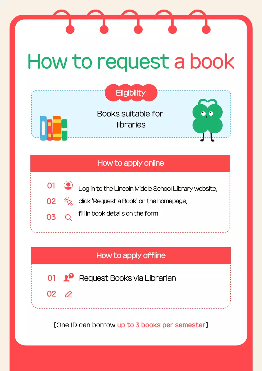 Hướng dẫn Thư viện Red Baby